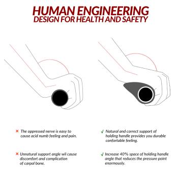Preview: ROCKBROS | Ergonomische Fahrradgriffe – Rutschfest, für 22,2 mm Lenker, Ideal für MTB, E-Bike, Rennrad, Citybike, Trekkingrad, Faltrad – Schwarz/Grau